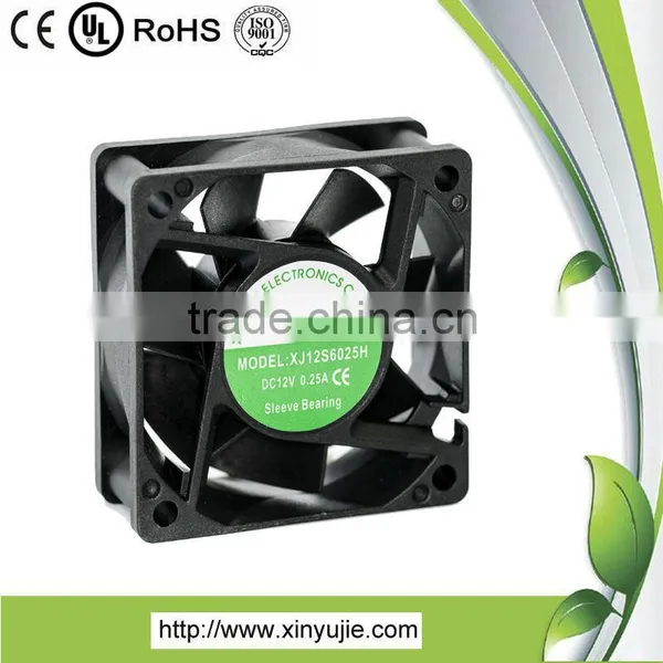 5v dc Fan Mini Fans 60mm