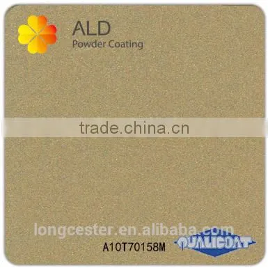 Super Durable Fluorocarbon Powder Coating photo-3