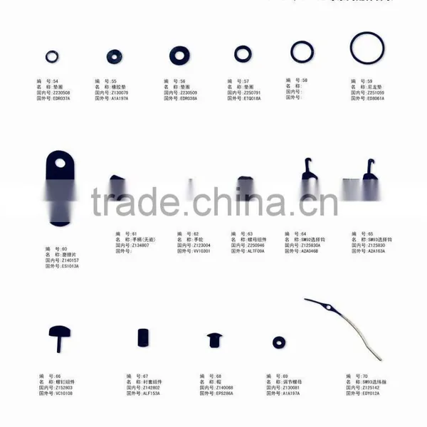 Spare Parts for Weaving Looms
