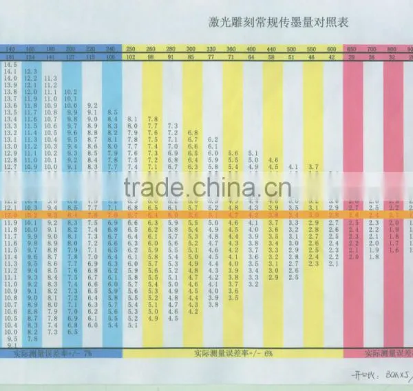 Machinery of Mug Printing Machine Price photo-2