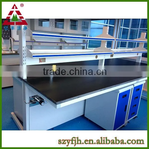 Cheap School Furniture