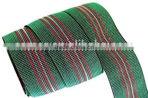 Elastic Band Webbing Tape Manufacturer photo-2