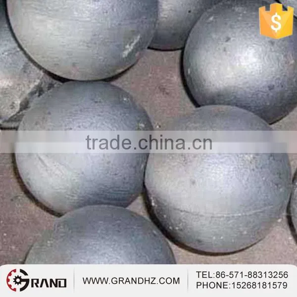 Forged Grinding Steel Ball Cast Steel Balls photo-3