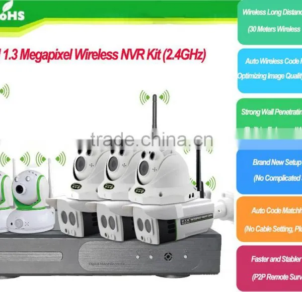 school bus cctv system