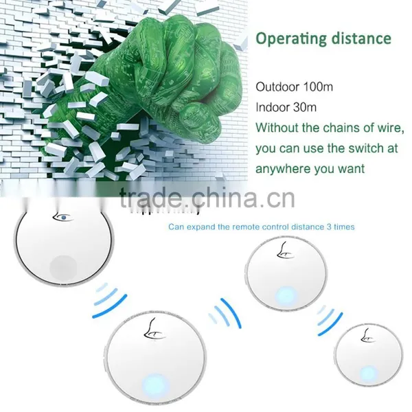 New Stylish Wireless Doorbell for Apartments photo-4