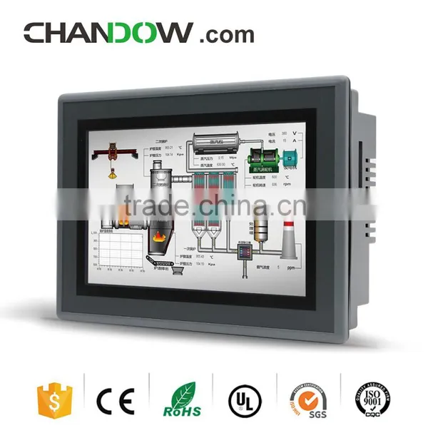 7" Waterproof Industrial Capacitive Touch Screen Panel Touch Screen Monitor photo-2
