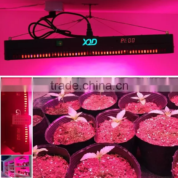 LED Grow Lights ETL Listed Mars II 400~1600W Full Spectrum LED Grow Lights photo-5