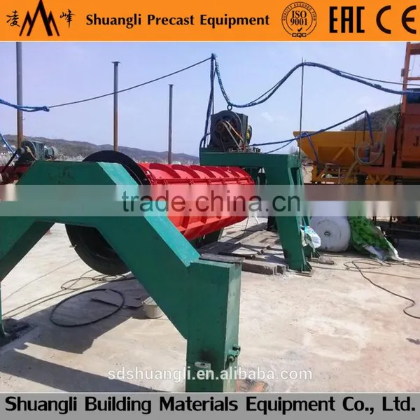 High Demand Export Products Concrete Culvert Pipe Manufacturer photo-6