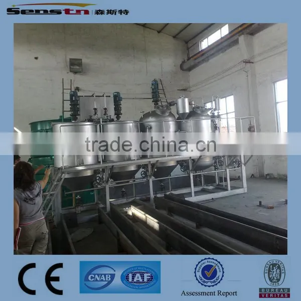 Oil Refining Equipment With CE photo-3