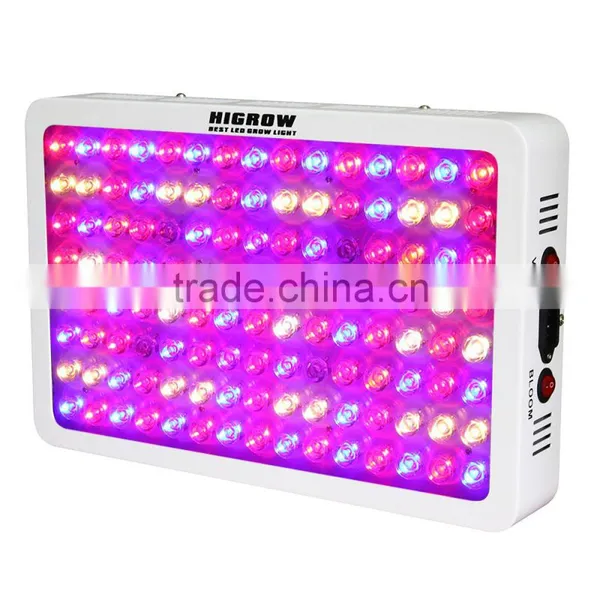 2016 Full Spectrum Led Grow Light 300W With Selectable Switch for VEG and Bloom Plants Growing Stage photo-4