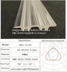 PMMA Lamp Shade / PMMA Cover,Plastic Extrusion PMMA Lamp Shade, PMMA Lens Supplier,Plastic Extrusion PMMA Cover
