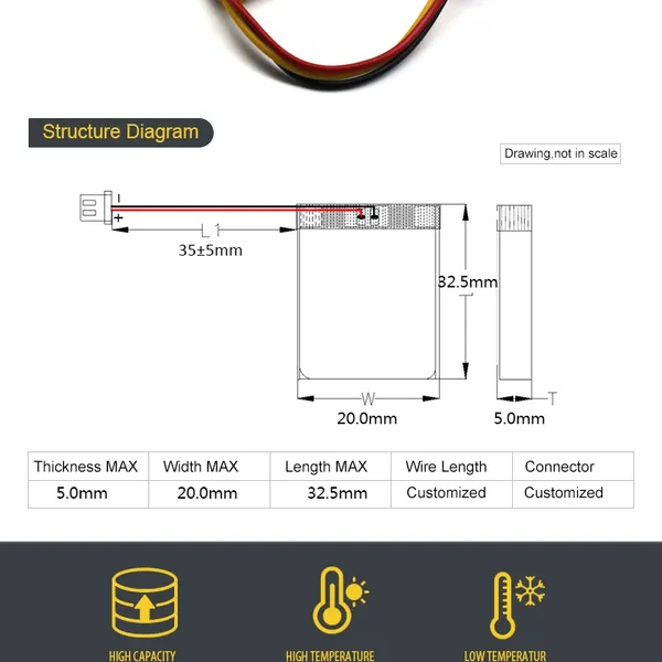 UL CB KC BIS Certificated Custom 3.7v 150 180 200 250 300 350 400 450 500mAh Lithium Polymer Battery photo-5