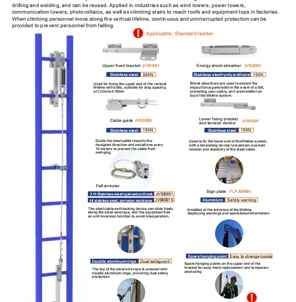Fall Protection Anchoring System Complying With EN353-1 Standard for Tower and Pole photo-4