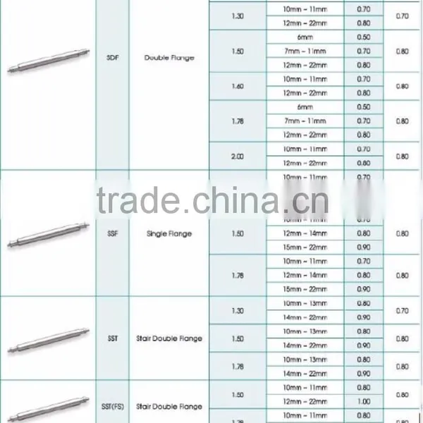 Tip Diameter 0.8mm Watch Spring Bars Use for Watch Strap and Watch Band Replace photo-6