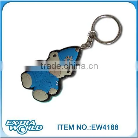 2016 Hot Sale Cartoon Frog Pvc Keychains photo-6