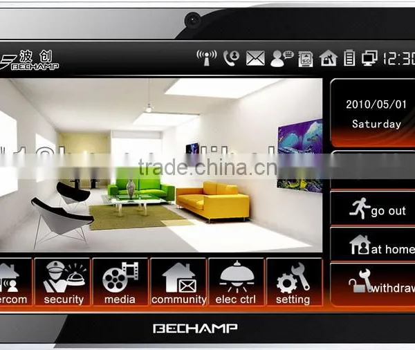 Smart Home Products