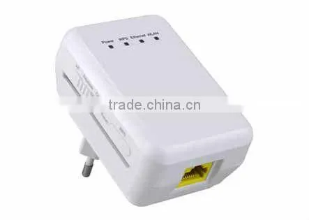 Wireless Router