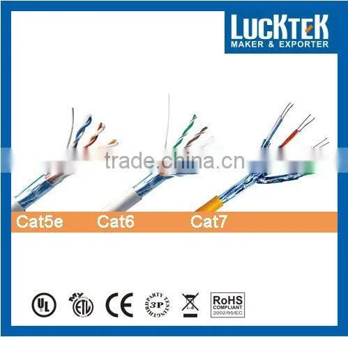 CAT.3/CAT.5e/CAT.6/CAT.6A/CAT.7 LAN CABLE photo-3