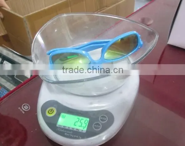 Sunglasses Inspection Service