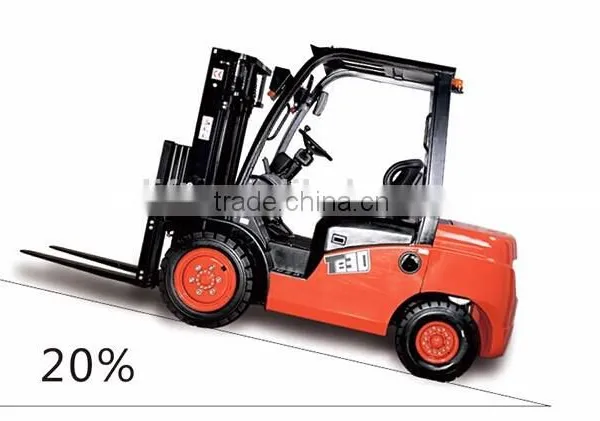 2.5 Ton Hydraulic Diesel Forklift Truck With Japanese Isuzu Engine photo-5