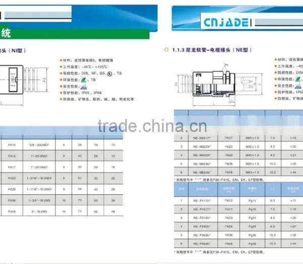 Pipe Fittings 29-32 photo-5