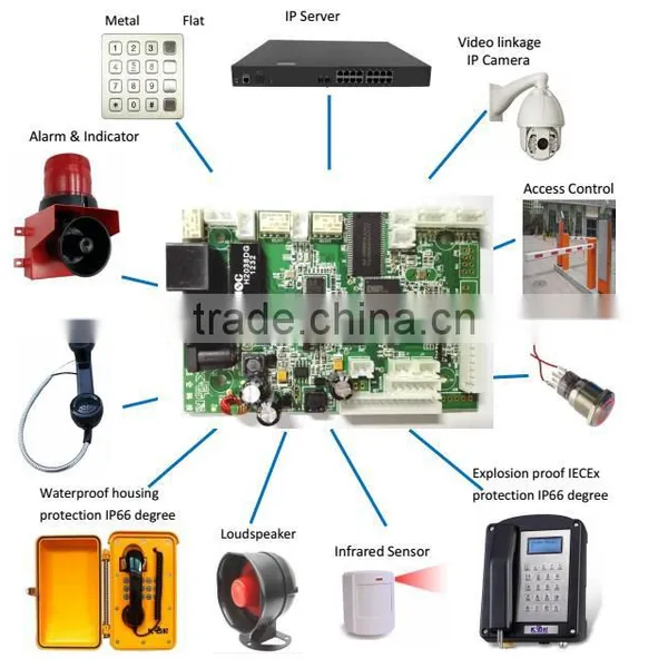 KNTECH PA2 Multi-party Industrial Duplex Multi-Party Paging Broadcasting System photo-4