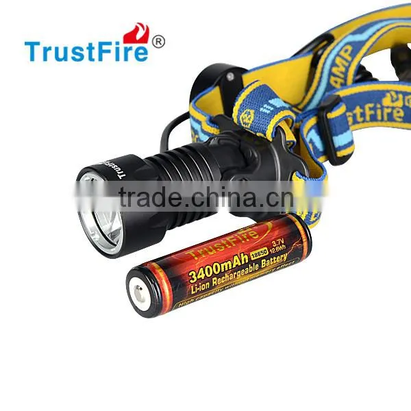 Hot Sale TrustFire Factory H2 Cree Led 420 Lumens Led Headlamp photo-5