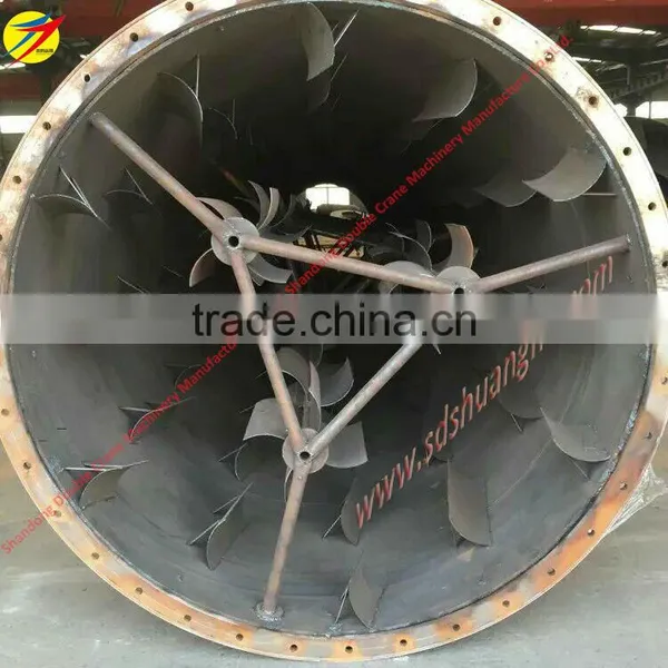 Palm Fiber EFB Dryer Machine for Biofuel Pellets Production photo-4