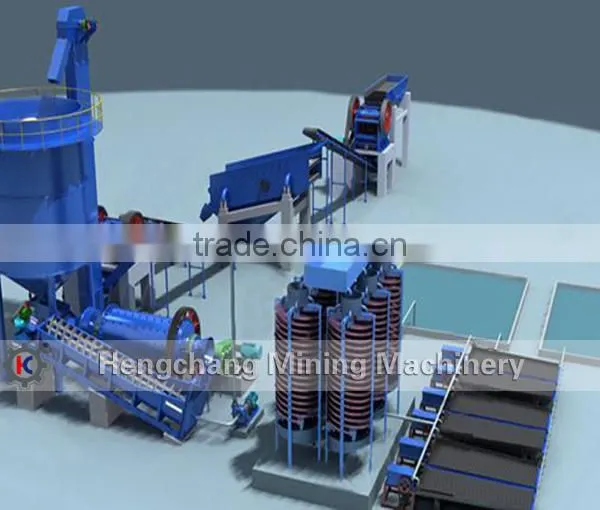 Professional Open Mine Design ,Open Mine Gravity Separator Design