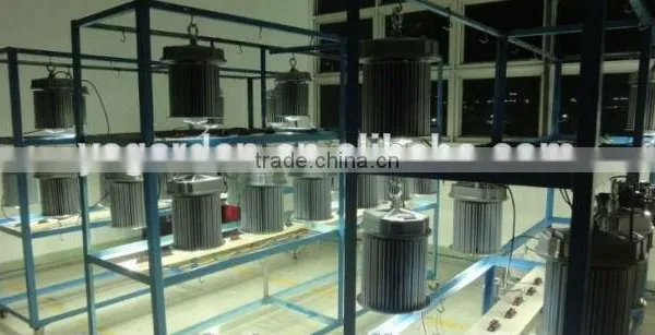 150w Industral Led High Bay Light/led High Bay Made in Shanghai China photo-5