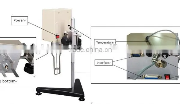 Customized Professional China Viscometer photo-5