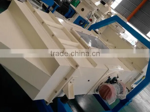 High Effect Vibrating Screener of Good Quality photo-3