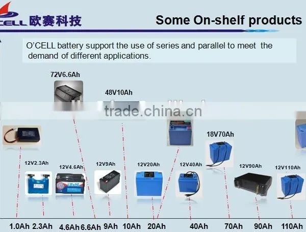 24V80AH LiFePO4 Battery/Lithium Ion Battery for Solar Street Light photo-6