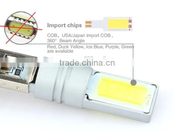 2015 New Product and Factory Supply! H1 Car LED Fog Light Lamp photo-6