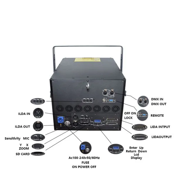New Advance Economical 18w RGB 3d Animation Projector Sky Show Diso/concert/dj Programmable Stage Laser Light photo-3
