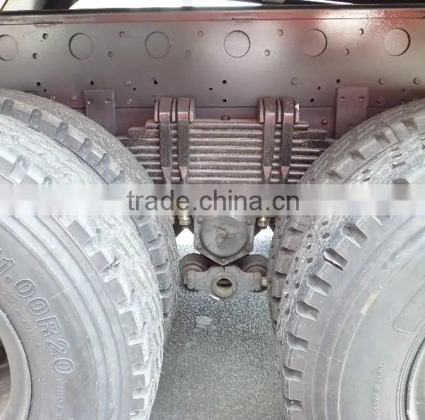 EQ3260V 6x4 Dongfeng Dumper Truck photo-6