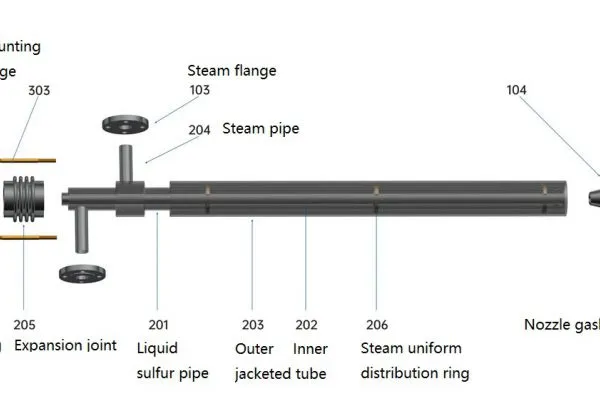 High-efficiency Sulfur Guns for Sulfur Buring Sulfuric Acid Plant photo-2