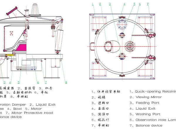 PBL Series Flat Plate Direct-coupled Centrifuge Industrial Vertical Centrifuge Factory photo-2