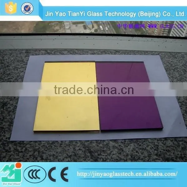 Convex Mirror