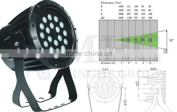 LED Waterproof Par Light 18pcs*3W RGB photo-2
