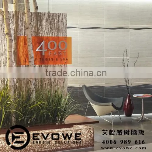 Art Wall Divider