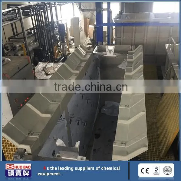 ShuoBao Electroplating Plant for Surface Treatment Factory photo-2