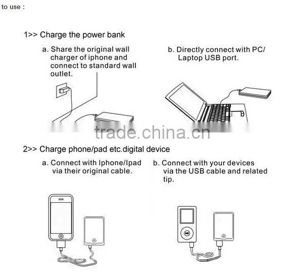 Perfume Smart Phone Power Bank photo-6