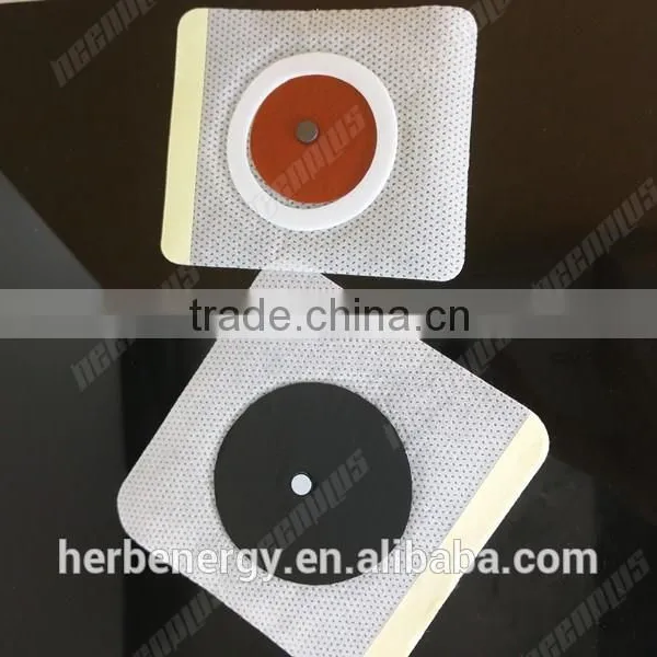China Online Selling ce Fda Approved Weight Control Slim Patch Weight Lose Slimming Patch photo-2