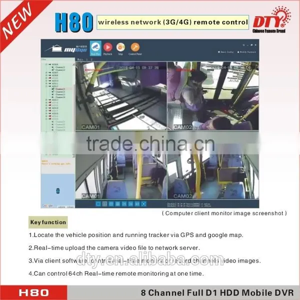 8CH H.264 HDD & SD Card Full D1 MDVR Mobile Video Surveillance Recorder System: H80 photo-5