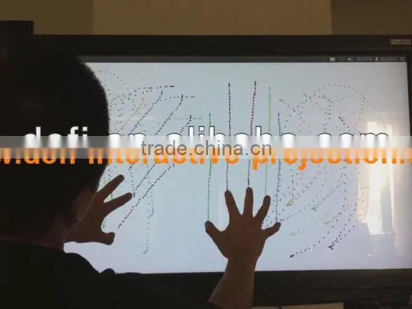 IR Touch Screen Panel for Interactive Table,touch screen control panel