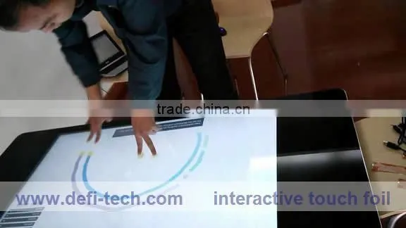 Free Driver Touch Screen Film Monitor