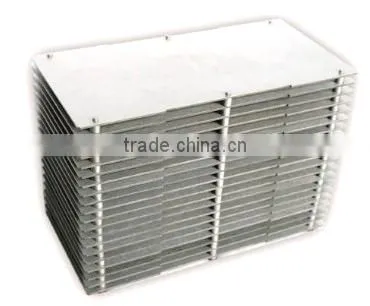 Molybdenum or Tungsten Plate/sheet/foil