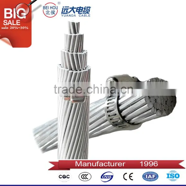 Bare Aluminum AAC Conductor Wire 50mm2 Conductor AAC, AAAC, ACSR photo-2