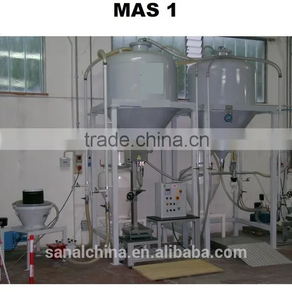 Dry Powder Filling Machine With MAS 2D photo-6